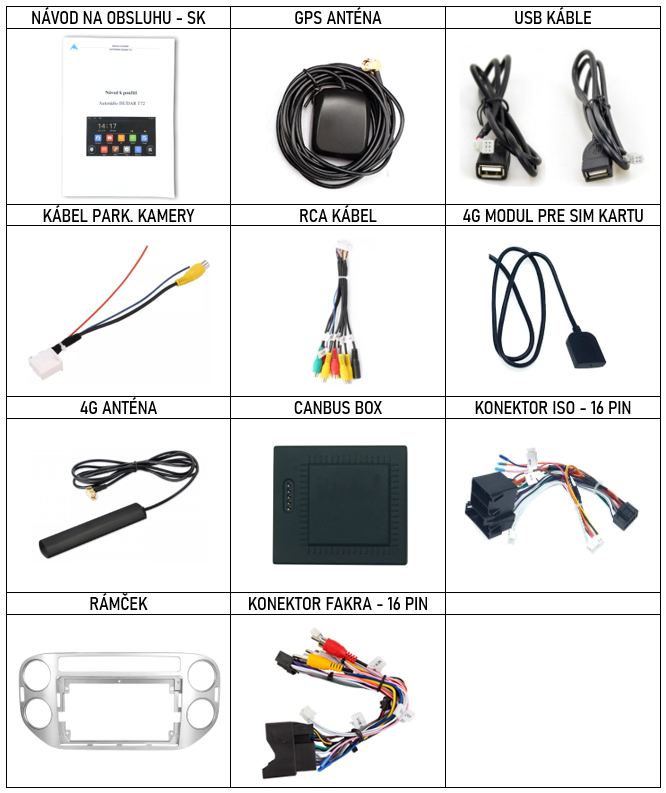SK Prislusenstvo pre autorádio Isudar T72 n pre VW Tiguan 1 s CarPlay AndroidAuto - evtech.sk